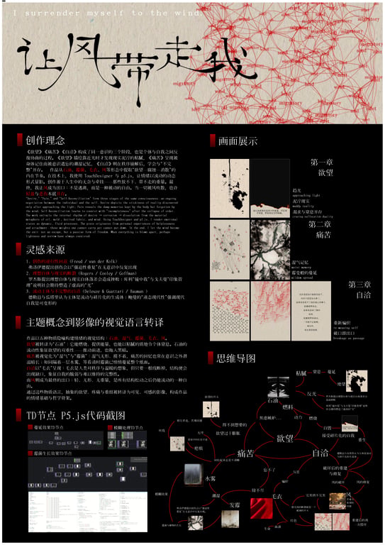 Student: Jiayi Liu