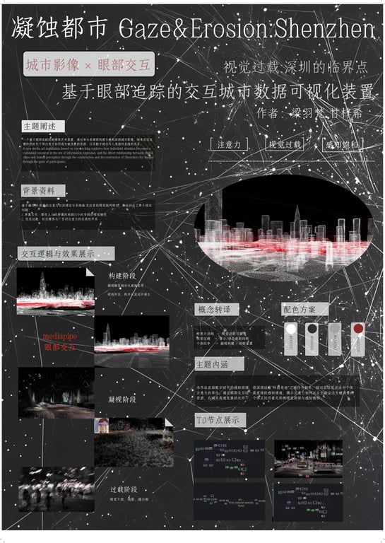Students: Yufan Liang, Zixi Gan
