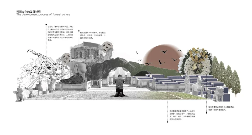 Thesis Studio in VR Design