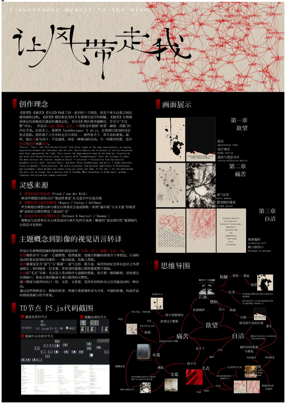 Student: Jiayi Liu