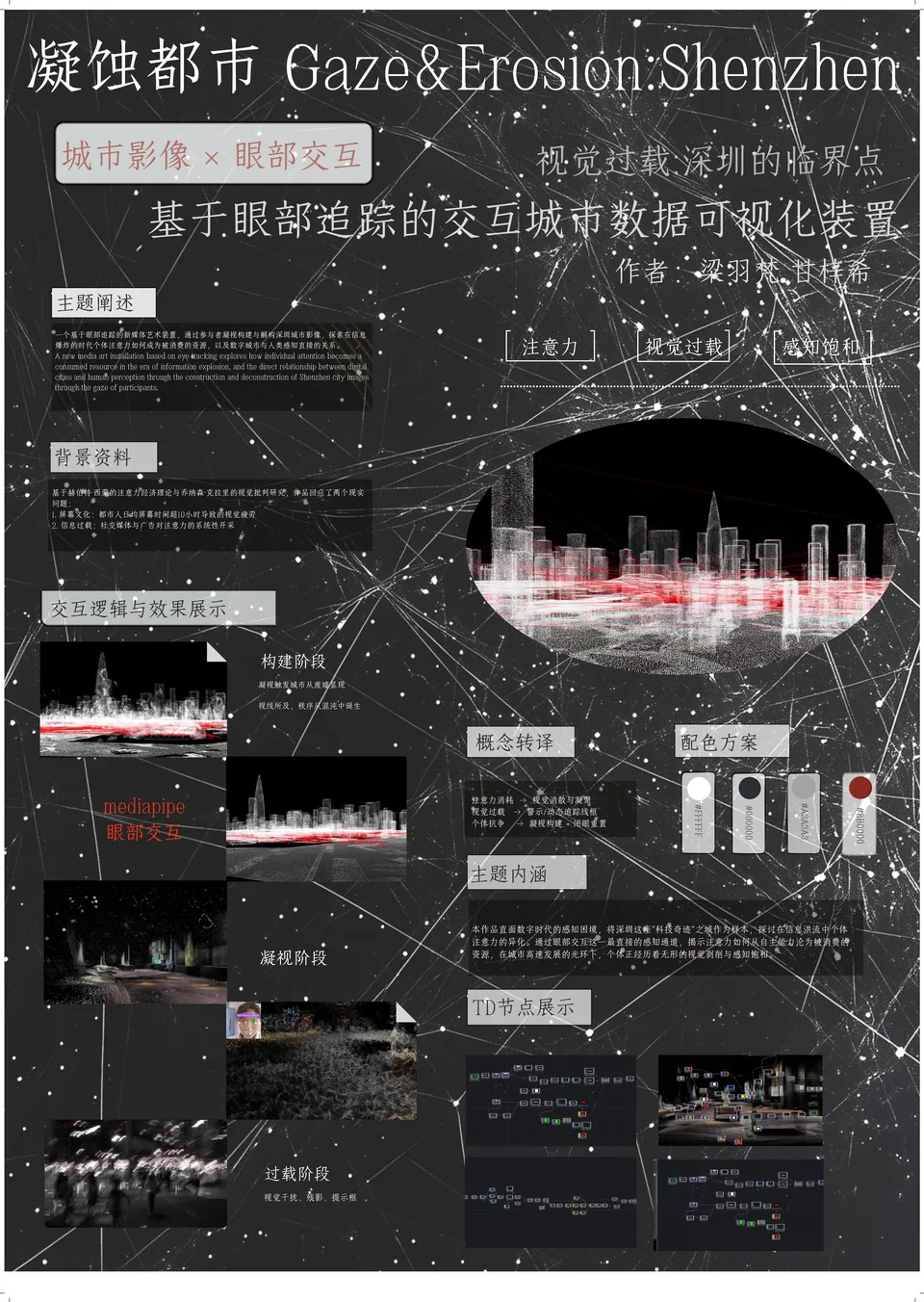 Students: Yufan Liang, Zixi Gan